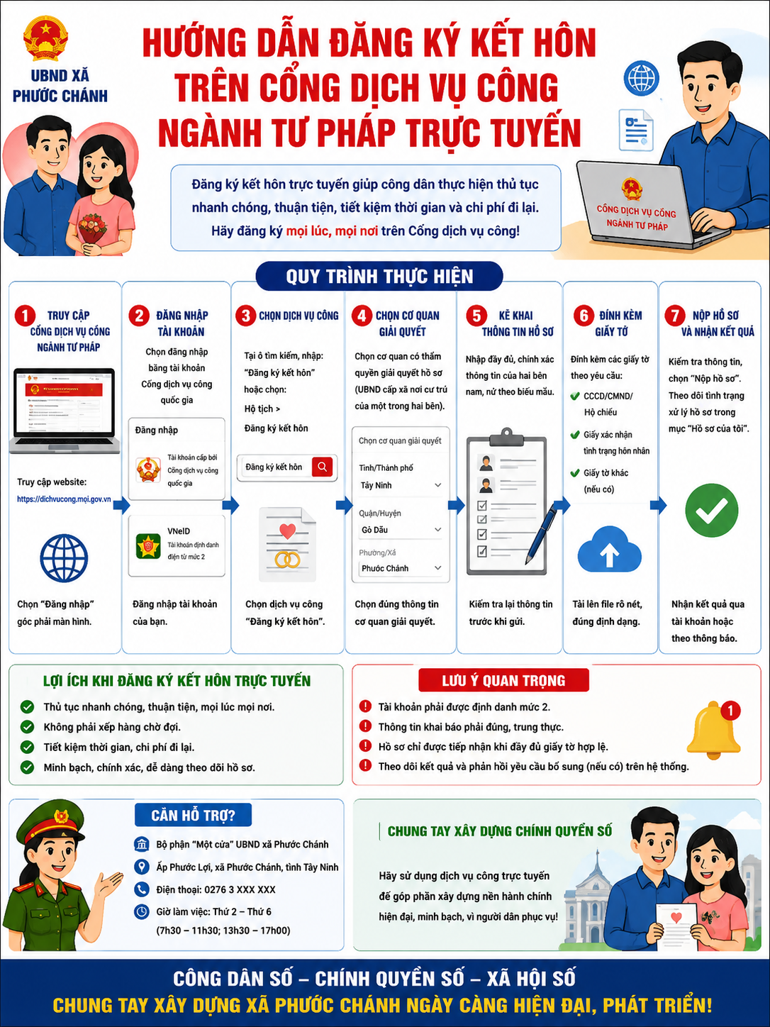 UBND xã Phước Chánh tuyên truyền, hướng dẫn người dân đăng ký kết hôn trực tuyến trên Cổng Dịch vụ công ngành Tư pháp nhằm thực hiện thủ tục nhanh chóng, thuận tiện, minh bạch và tiết kiệm thời gian đi lại.