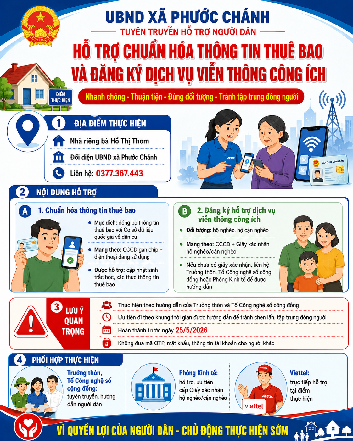 Phước Chánh triển khai hỗ trợ chuẩn hóa thông tin thuê bao và đăng ký dịch vụ viễn thông công ích cho hộ nghèo, hộ cận nghèo