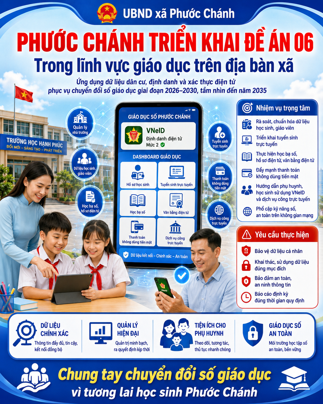 xã Phước Chánh triển khai thực hiện Chương trình Đề án 06 trong lĩnh vực giáo dục