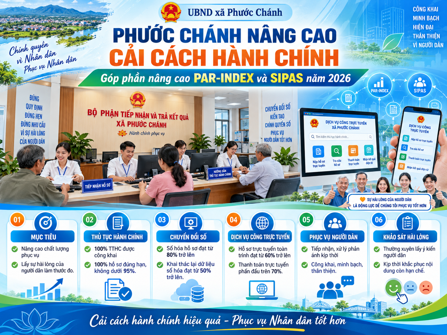 Phước Chánh tập trung nâng cao kết quả cải cách hành chính và sự hài lòng của người dân năm 2026